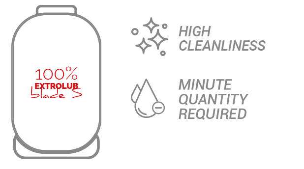 Extrolub Blade S Advantages